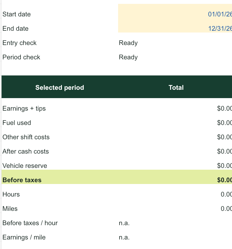 Actual Daily Shiftkeep Overview sheet with editable reporting dates and earnings, cost, mileage and hourly totals.